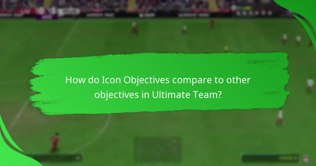 What challenges must be completed for Icon Objectives?